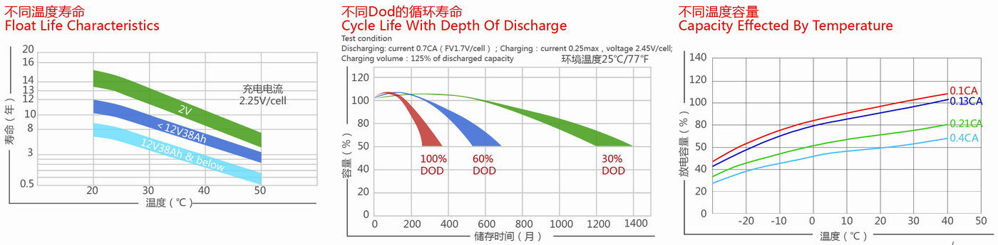 亚美国际·(中国区)有限公司官网