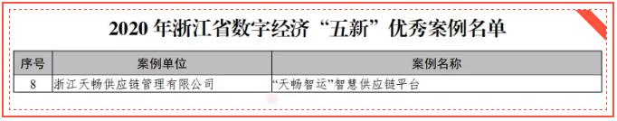 亚美国际·(中国区)有限公司官网