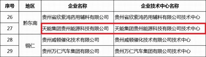 亚美国际·(中国区)有限公司官网