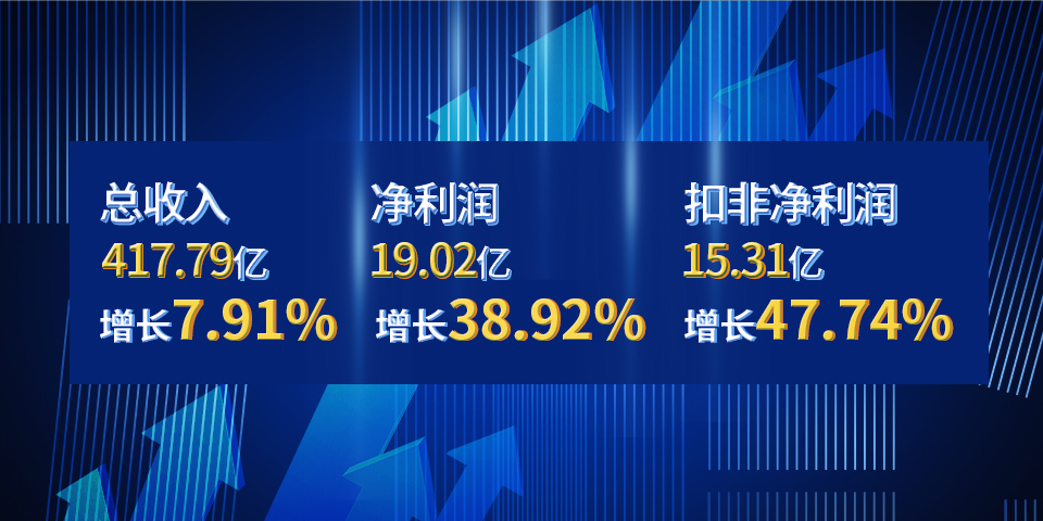 亚美国际·(中国区)有限公司官网