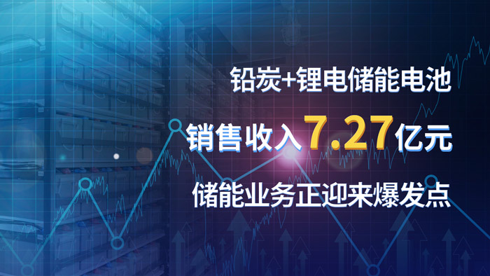 亚美国际·(中国区)有限公司官网