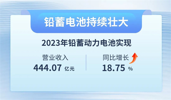 亚美国际·(中国区)有限公司官网