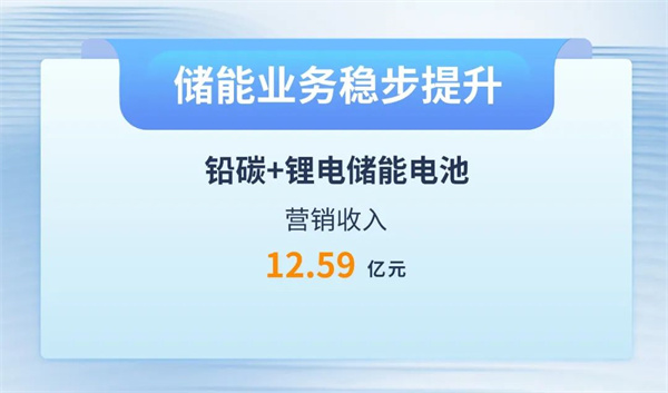 亚美国际·(中国区)有限公司官网